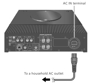 Netsnoeraansluiting