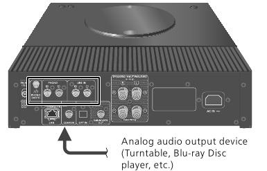 Analoge audio-uitvoerapparaat aansluiten