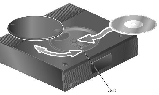 CD's afspelen
