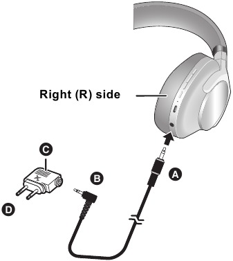 Aansluiten op een audio systeem in een vliegtuig