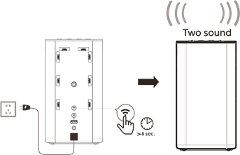 Verbinden met Wi-Fi (Draadloze werking)