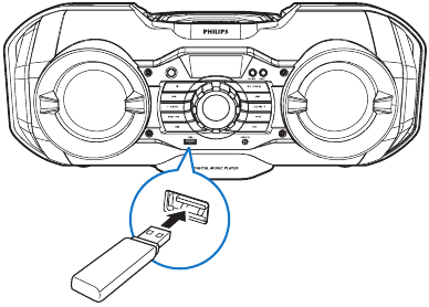 Afspelen vanaf USB-apparaten