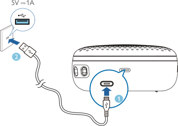 De ingebouwde batterij opladen