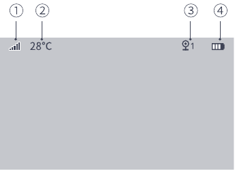 Introductie LCD-display-pictogram