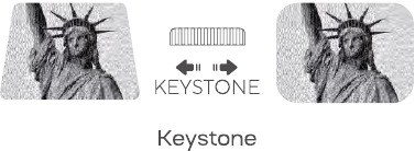 Hoe krijg je heldere beelden - Keystone aanpassing