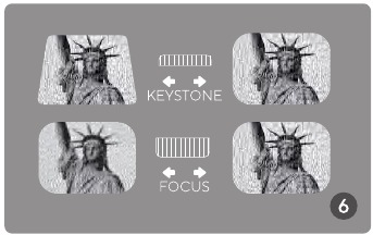 Snel aan de slag - Stap 6 - Pas keystone en focus aan
