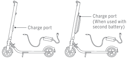 Opladen