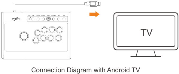 Het apparaat aansluiten op een Android TV