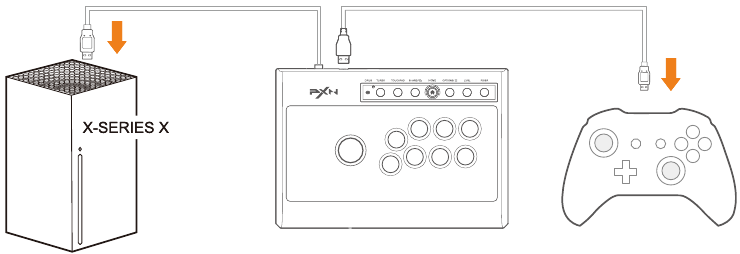 Gebruik op X-ONE/SERIES