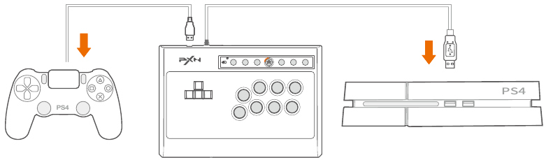 Instructies - Gebruik op PS4