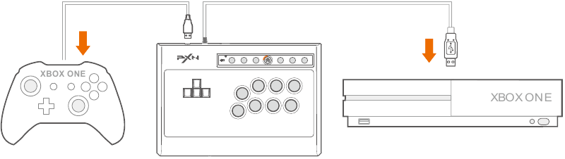 Instructies - Gebruik op XBOX ONE/SERIES
