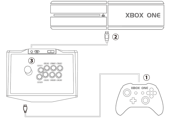 Verbinding maken met XBOX ONE