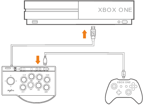 XBOX ONE/XBOX SERIES X&S-verbinding