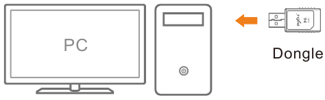 Dongle-verbinding - PC X-input-modus