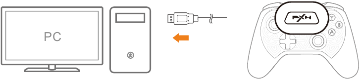 Bekabelde verbinding