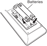 batterijen in afstandsbediening plaatsen