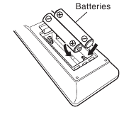 De batterijen plaatsen