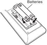batterijcompartiment