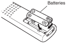 Afstandsbediening batterijen plaatsen