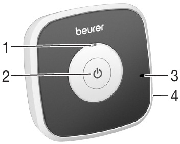 Beschrijving van de unit - Overzicht van de babyunit