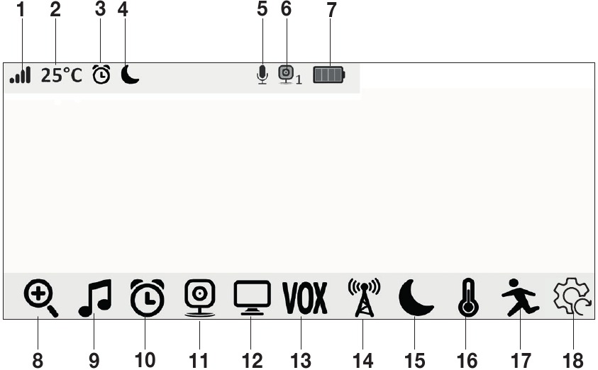 Apparaatbeschrijving - Displaybeschrijving