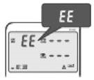 ECG-meting toont EE op het display