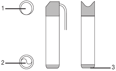 ECG-stick