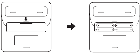 De batterijen plaatsen