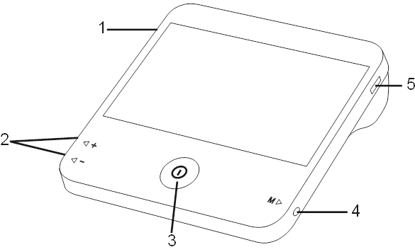 Hoofdeenheid