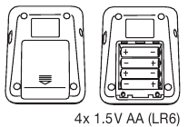 De batterijen plaatsen