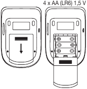 batterijen plaatsen