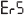 Systeem- of eenheidsfout