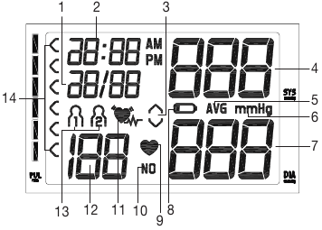 Display overzicht