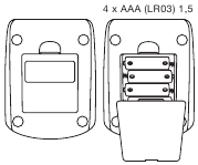 AAA batterijen correct geplaatst