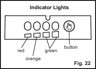 LED-PANEEL ACCU