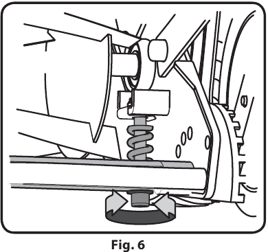 WERKING - MESAFSTELLING