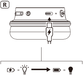 Sluit de meegeleverde USB-oplaadkabel aan