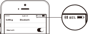 LED-batterijindicator op Bluetooth-apparaat
