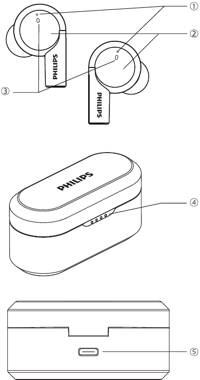 Overzicht van uw True Wireless-oortelefoons