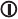 START/STOP-knop