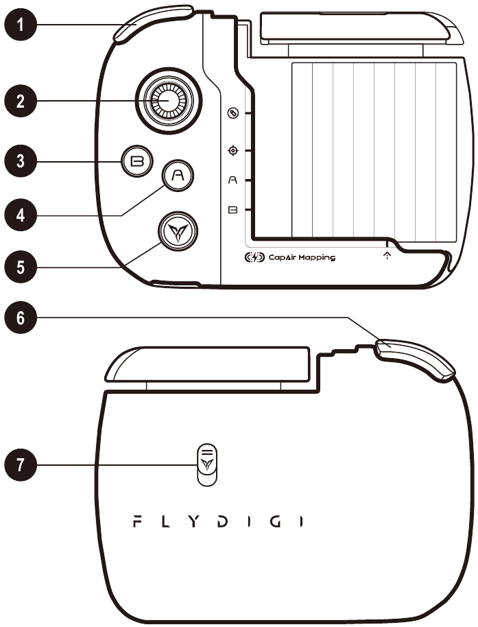 Productdiagram