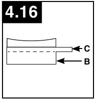 Filterdiagram