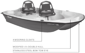 UW NIEUWE PRODUCT - Deel 2
