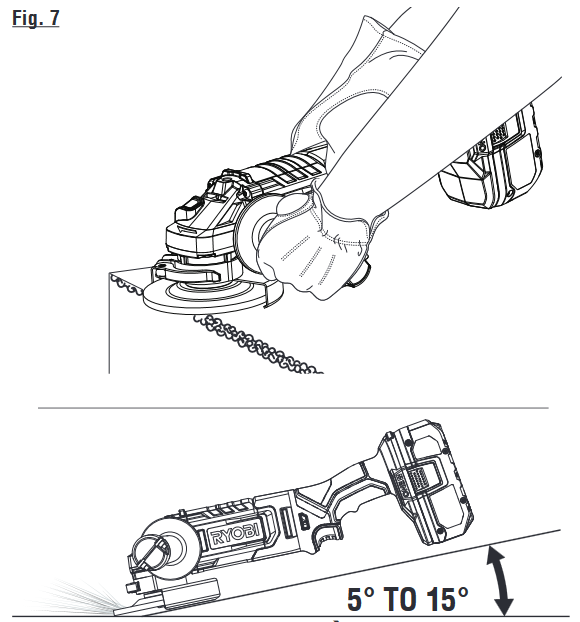 DE MACHINE BEDIENEN