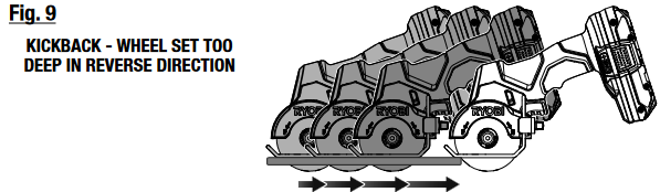 TERUGSLAG