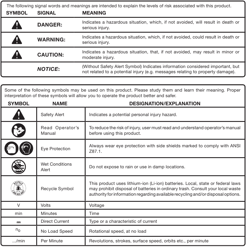 SYMBOLEN