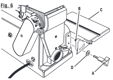 DE WERKTAFEL MONTEREN VOOR GEBRUIK MET DE SCHIJFSCHURMACHINE