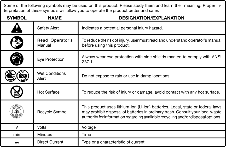 SYMBOLEN