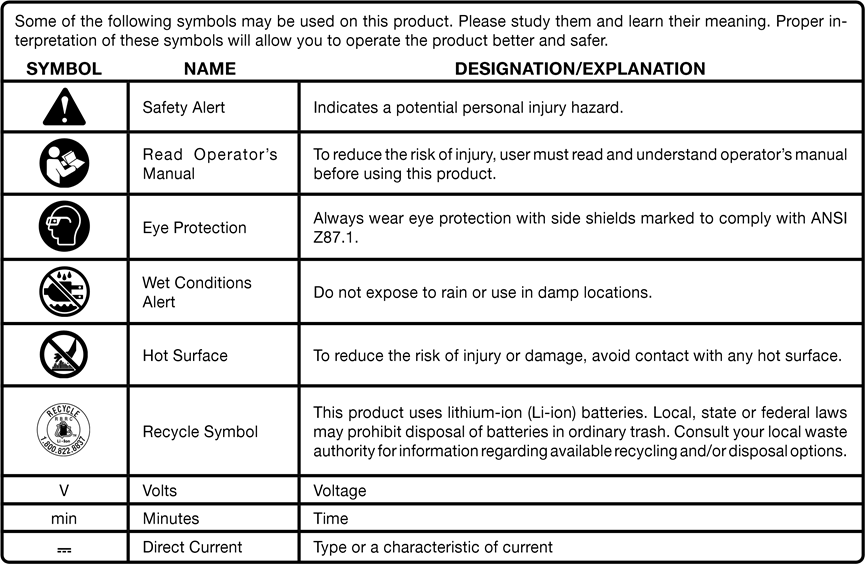 SYMBOLEN