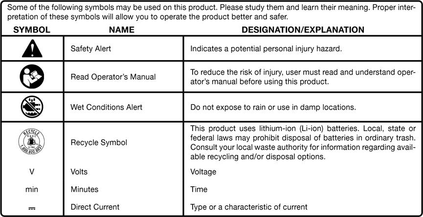 SYMBOLEN